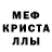 Альфа ПВП крисы CK Non Ita